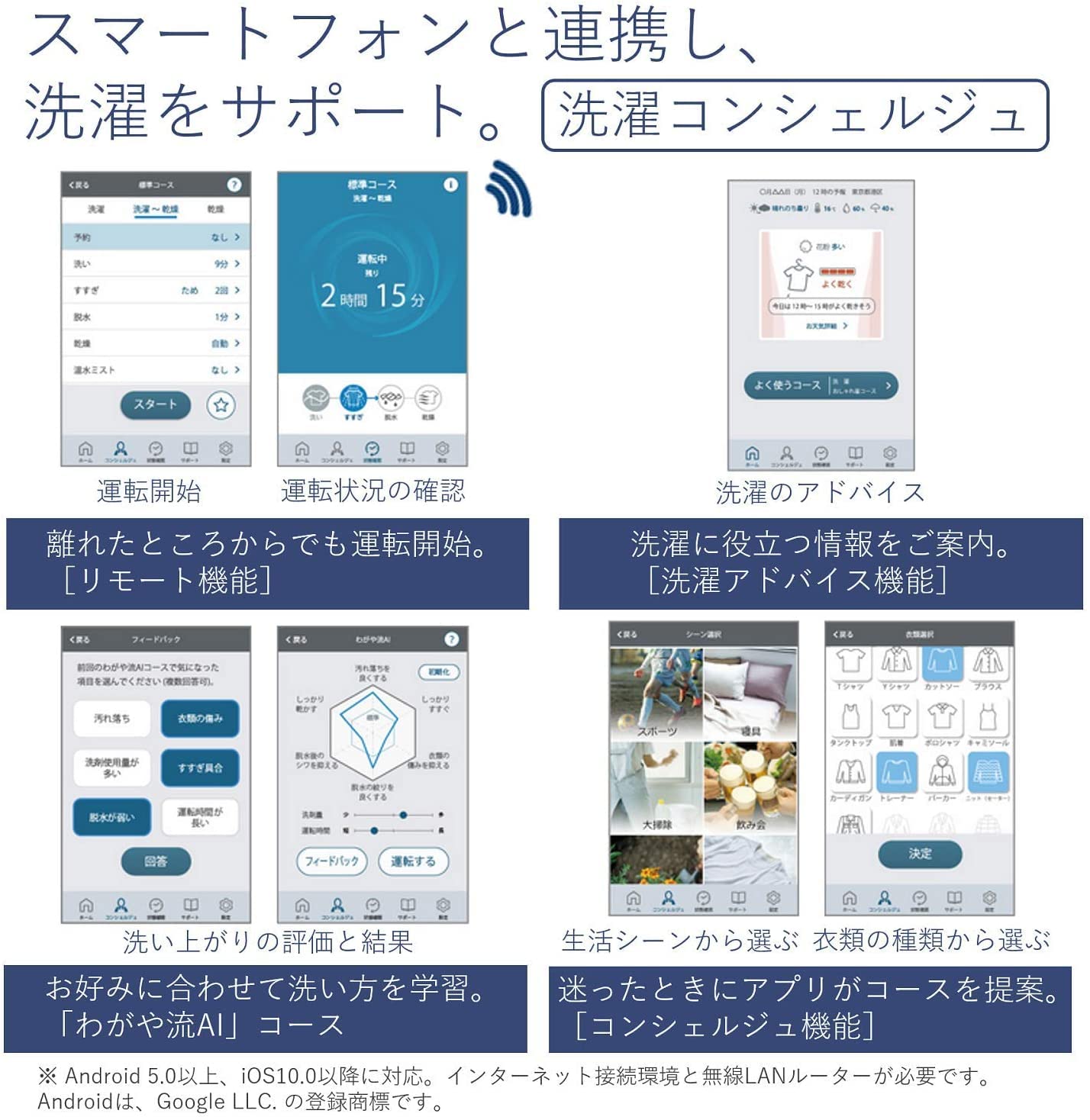 日立洗濯乾燥機　BW-DX120E 2019 Amazon.co.jp: 日立 タテ型洗濯乾燥機 洗濯12kg/乾燥6kg